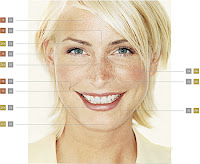 How To Minimize Fine Lines And Wrinkles
