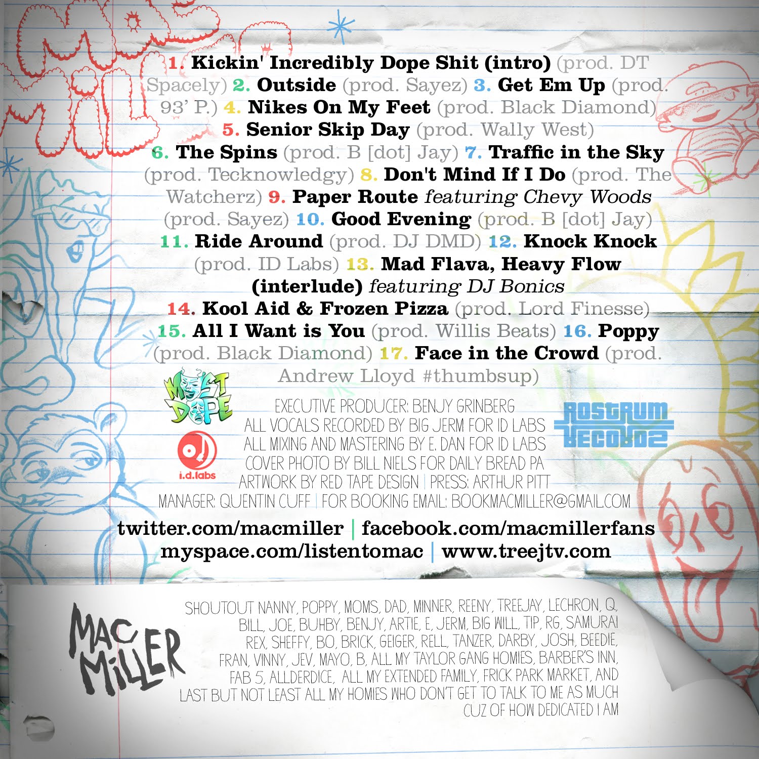 all mac miller albums and mixtapes all mac miller albums and mixtapes