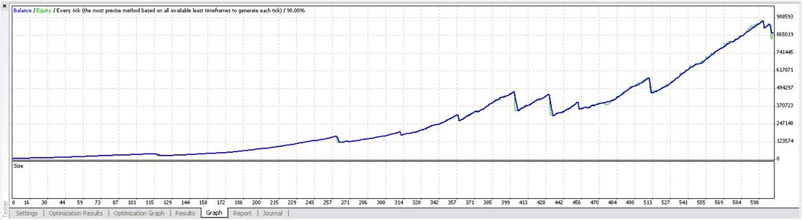 [backtest+fxopen.jpg]