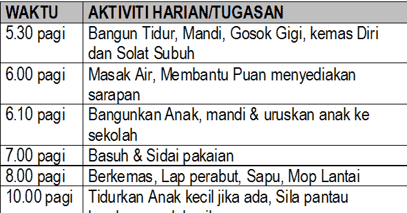 Jadual Kerja Pembantu Rumah Muslim Indonesia Jadual Kerja