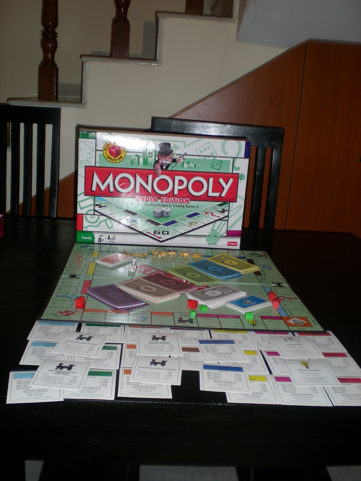 monopoly indian examples Several good examples already given: but your question remains ambiguous do you mean good example of a destructive monopoly, or do you want someone to point out to you a monopoly that is beneficial to people generally, and not just the monopolist. monopoly indian examples Several good examples already given: but your question remains ambiguous do you mean good example of a destructive monopoly, or do you want someone to point out to you a monopoly that is beneficial to people generally, and not just the monopolist.