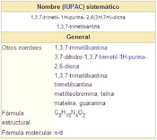 FORMULA QUIMICA MATEINA formula quimica mateina: