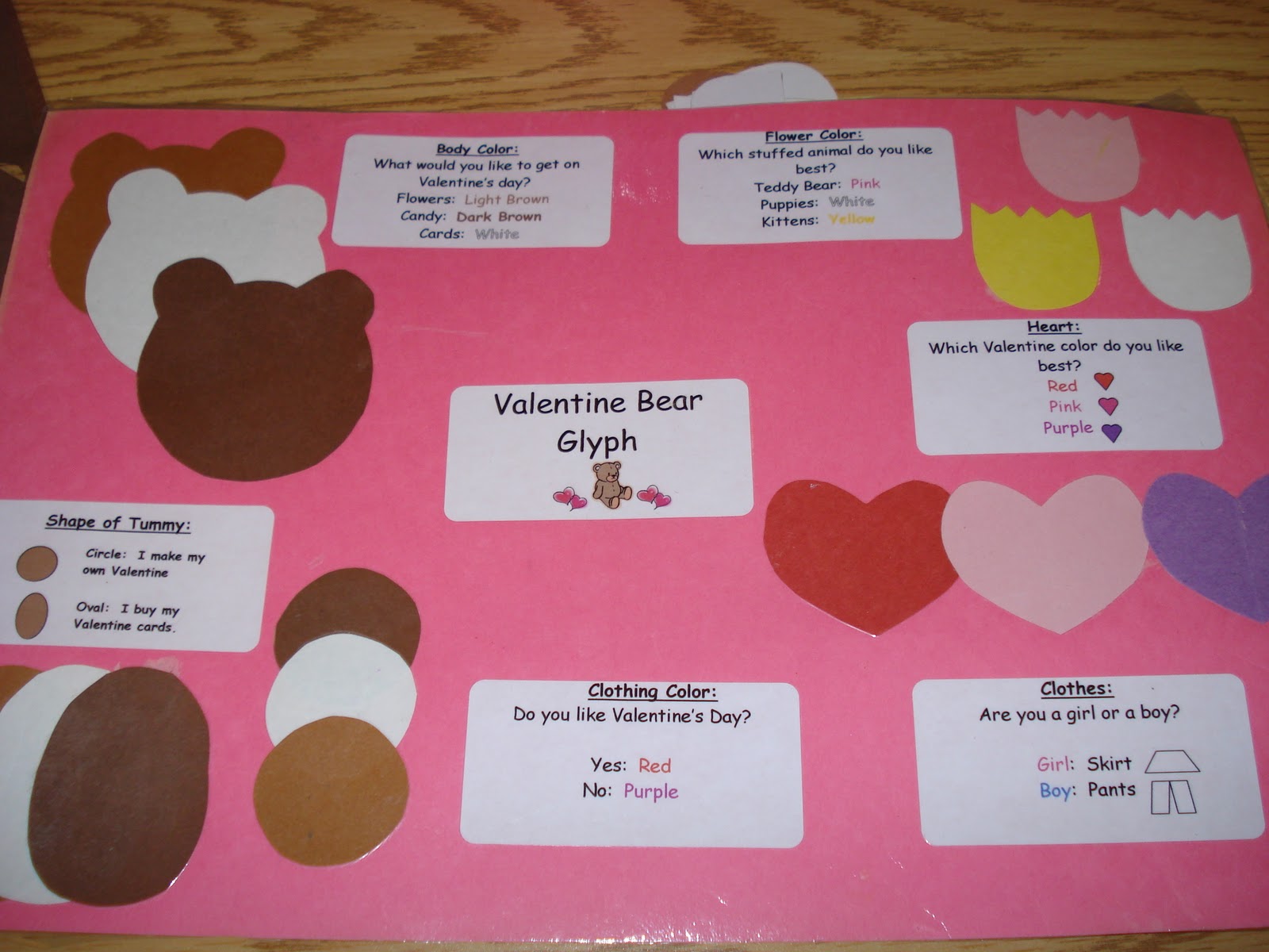 Mrs. Kimbrell's Kindergarten: Valentine's Activities!