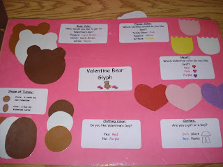 Mrs. Kimbrell's Kindergarten: Valentine's Activities!