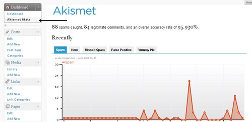 [Plugins-Wordpress4.jpg]