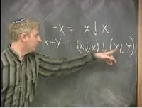 Discrete Mathematics (17 video)