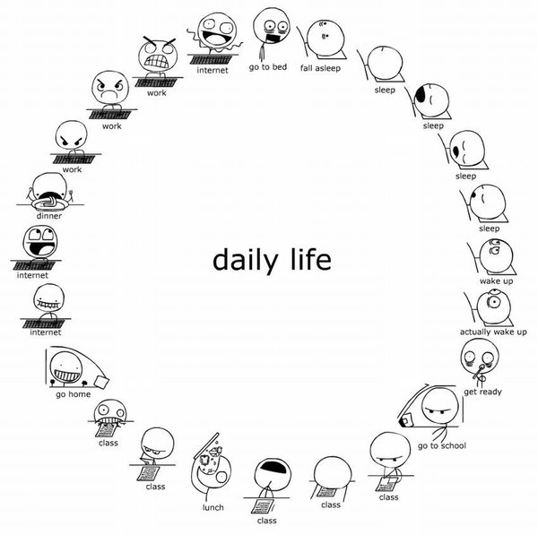 My daiLy lifE=)