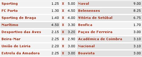 [odds.bmp]