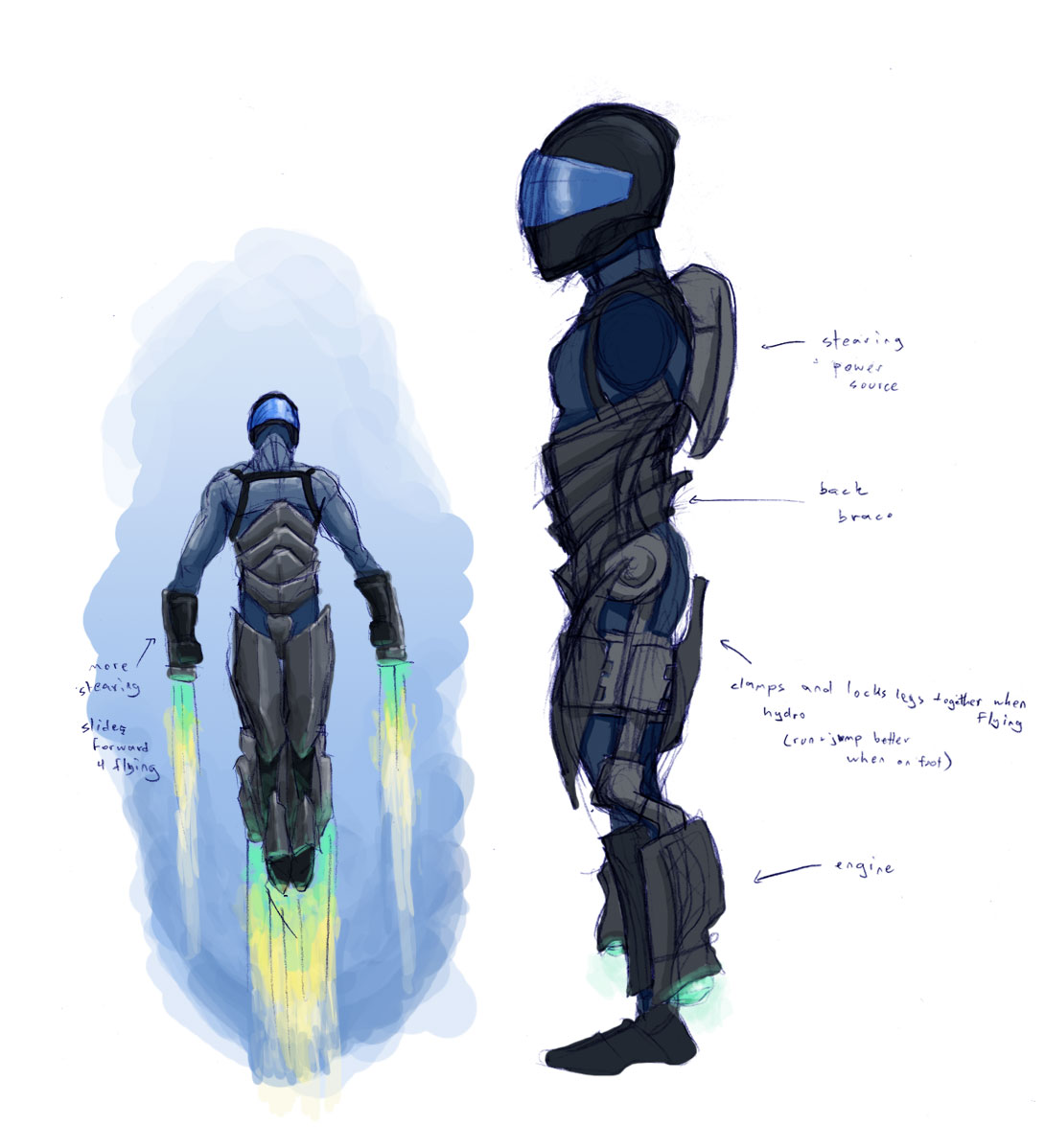 [Challenge-Flying-Suite.jpg]