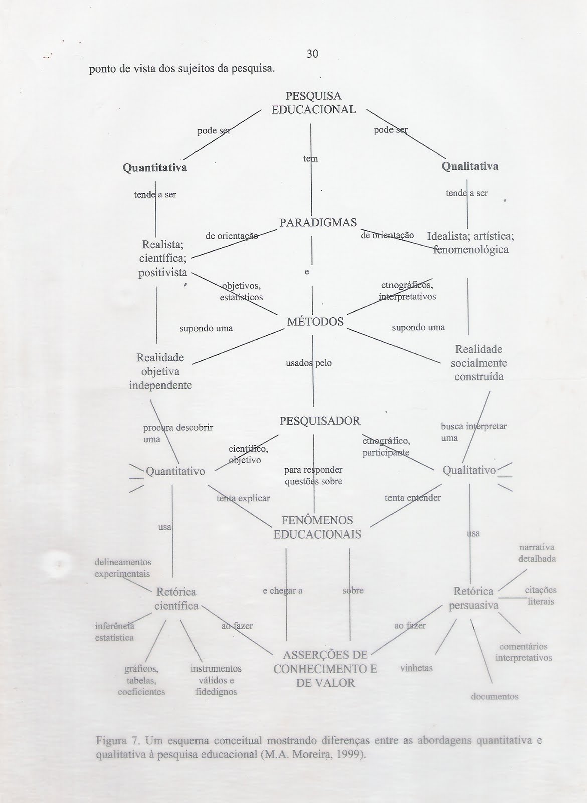 Pesquisa quantitativa pdf