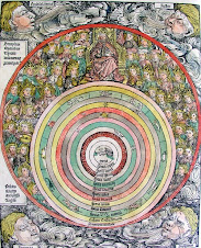 Extramundane God of the Bible and Geoncentric diagram