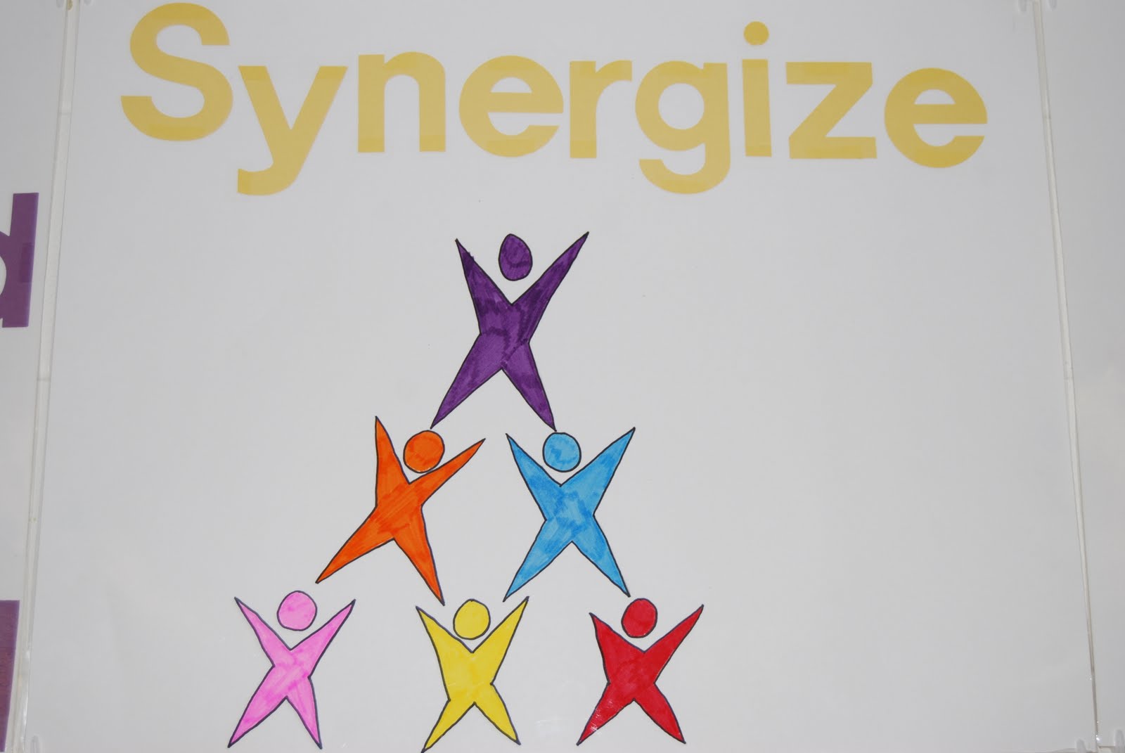 Mrs. LeNoble's Classroom Blog: PBIS/7 Habits