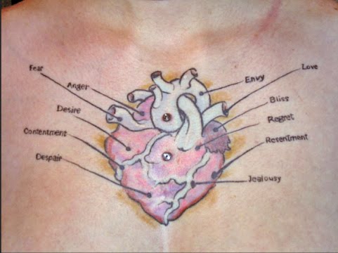 Heart Tattoo Traditional. heart tattoo (Link)