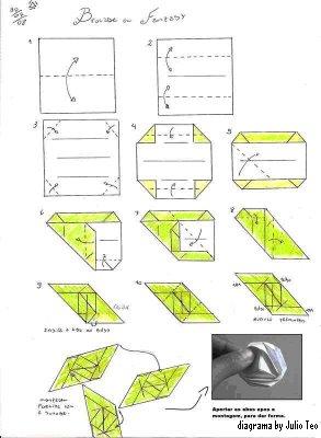 http://4.bp.blogspot.com/_mkH2MS25teM/TKTabHHaJ_I/AAAAAAAAAME/LmeFRvxVAYM/s1600/diagrama_brocade.jpg