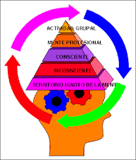 Ética de la promoción imágenes