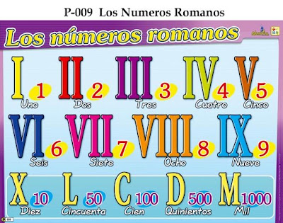 VIERNES 18 DE NOVIEMBRE DE 2011 POR FAVOR DEJEN SUS MJES. DIARIOS AQUÍ. GRACIAS!!  - Página 2 P-009+Los+numeros+romanos