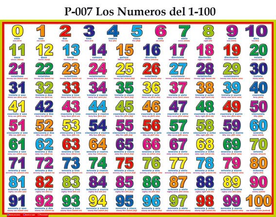 MUSICA CON SUS LETRAS musica con sus letras: