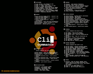 Other Utilities Linux Command Other Utilities Linux Command