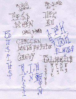 Crip Gang Codes Symbols Knowledge