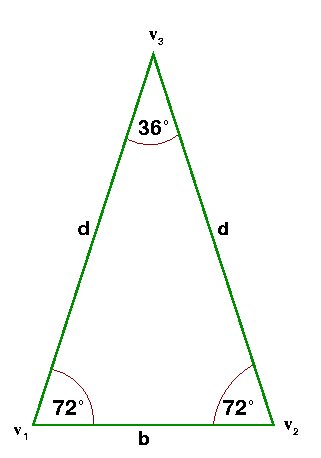 external image tri.gif