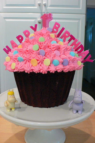 Happy+irthday+pictures+ Happy+irthday+pictures+