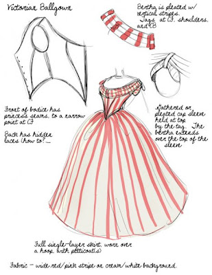 wedding dress designs sketches wedding dress designs sketches. wedding dress designs sketches