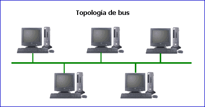 training fachkunde