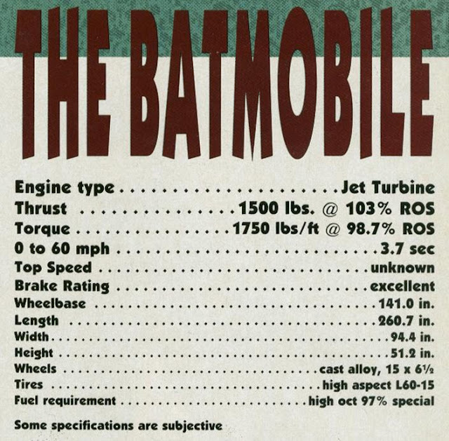 Anton Furst's Batmobile technical info