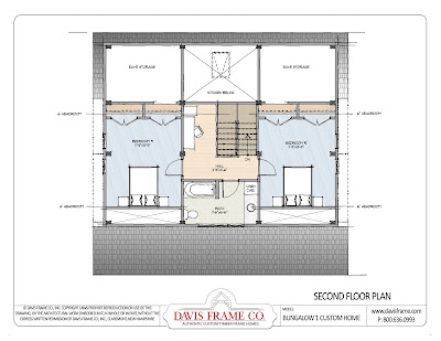 Bungalow House Plans Bungalow House Plans