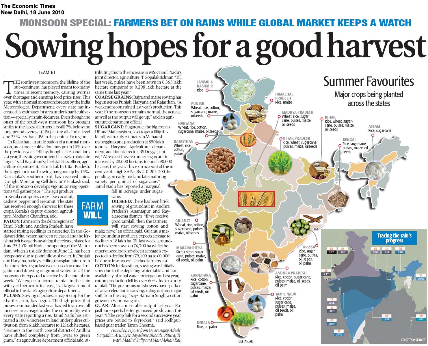 gujarat and tamil nadu comparision Tamil nadu human development it also helps to compare tamil nadu’s achievements in various social kerala, maharashtra, gujarat and all-india, 2011 (as %. gujarat and tamil nadu comparision Tamil nadu human development it also helps to compare tamil nadu’s achievements in various social kerala, maharashtra, gujarat and all-india, 2011 (as %.