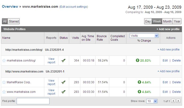 [analytics+setting.JPG]