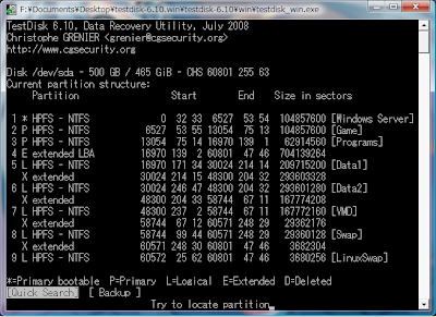 current partition structure