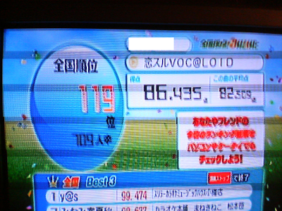 119/709