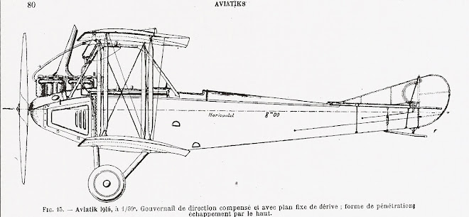 Aviatik B. I Aviatik B.I Konstruktionspläne
