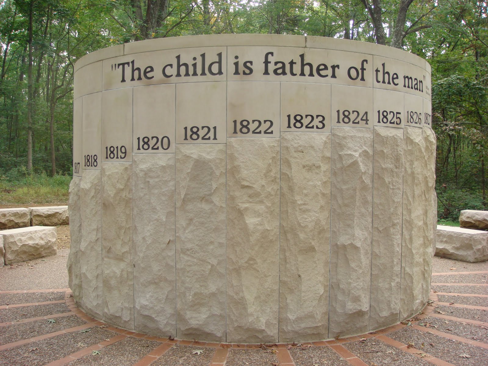 [Lincoln+Trip+to+Indiana+2009+005.jpg]