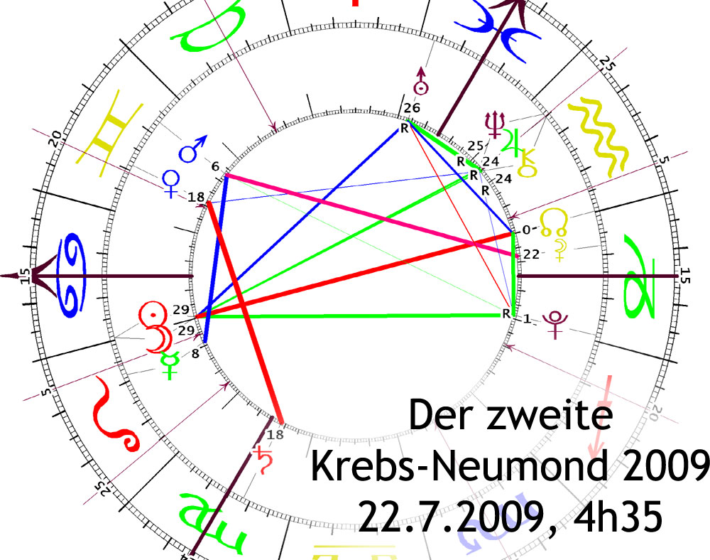 [neumondKrebs2009-2.jpg]