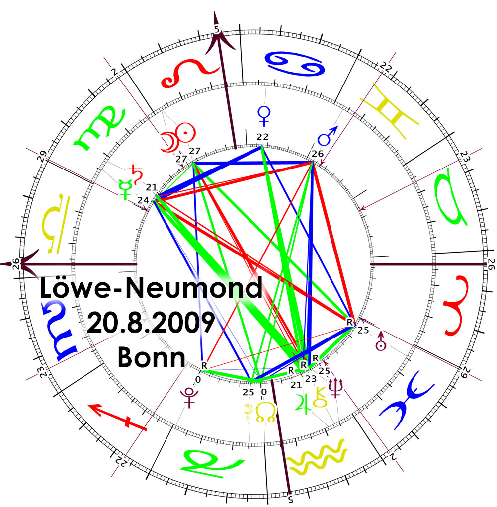 [loewe-neumond09.jpg]