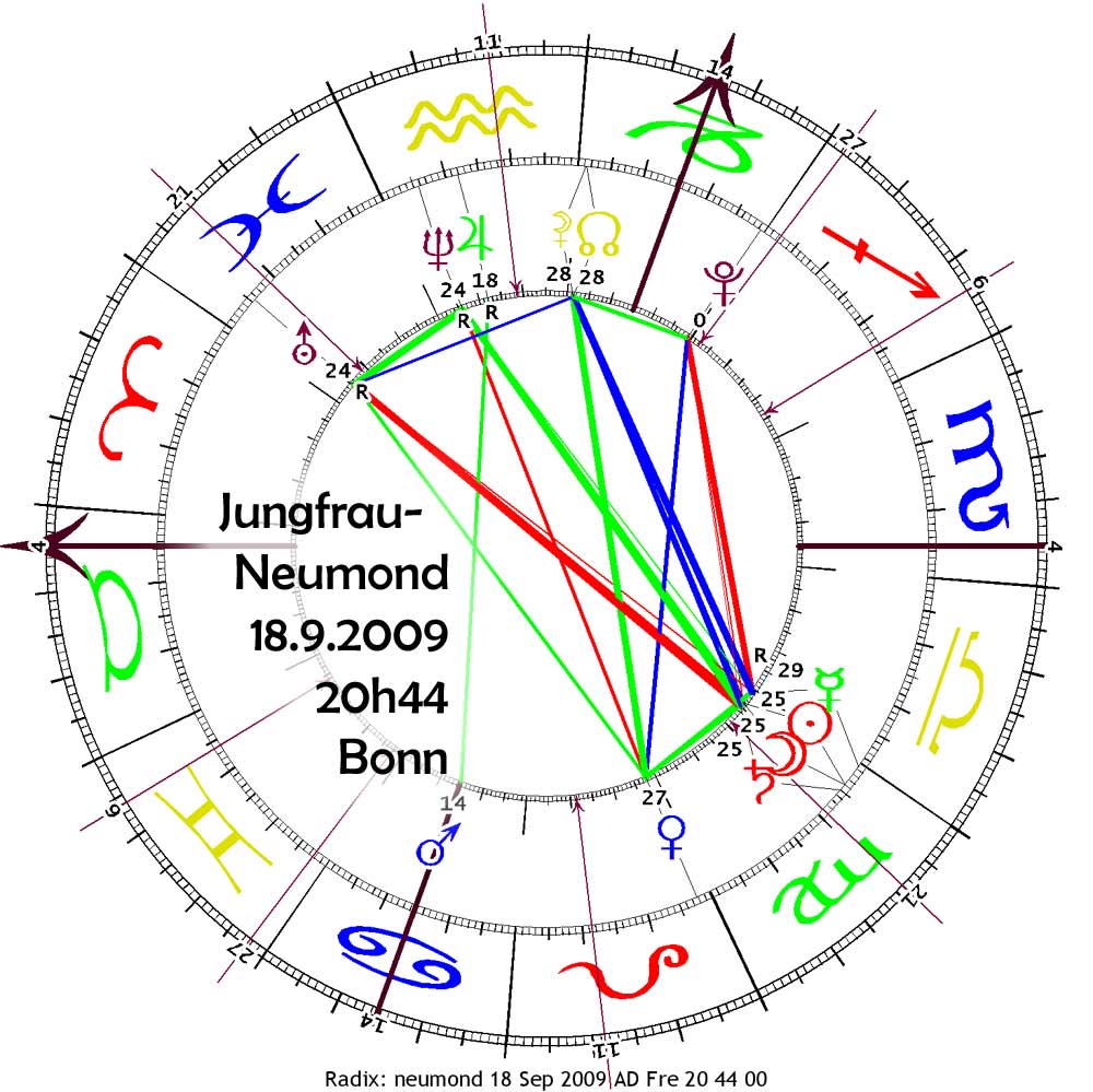 [jungfrauneumond.jpg]