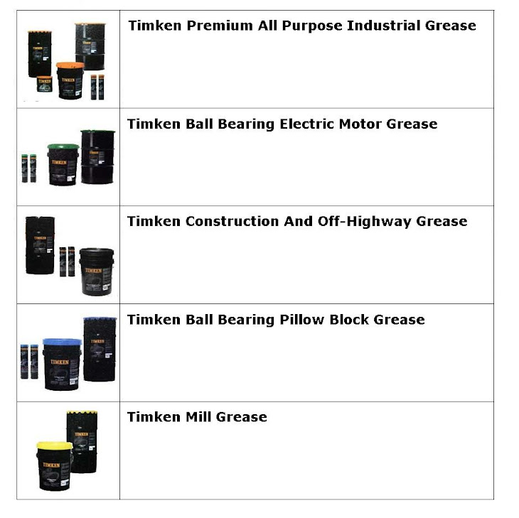 Product Timken Grease