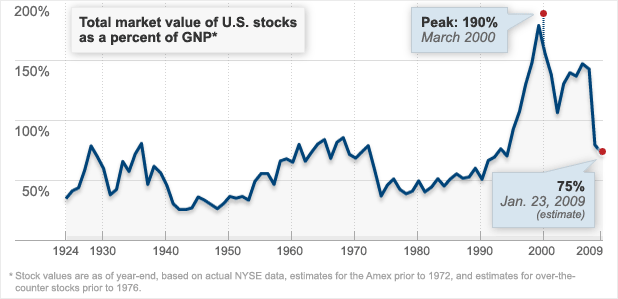 [wide_chart.gif]