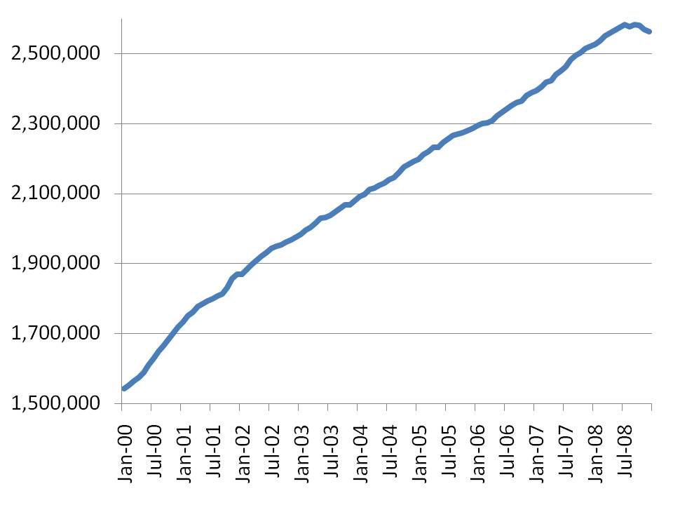 [Consumer+Credit+Outs.jpg]