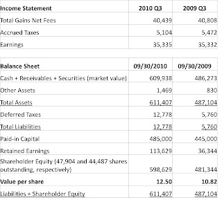 kvf+Q3+2010.jpg