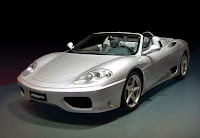 Supper Cars