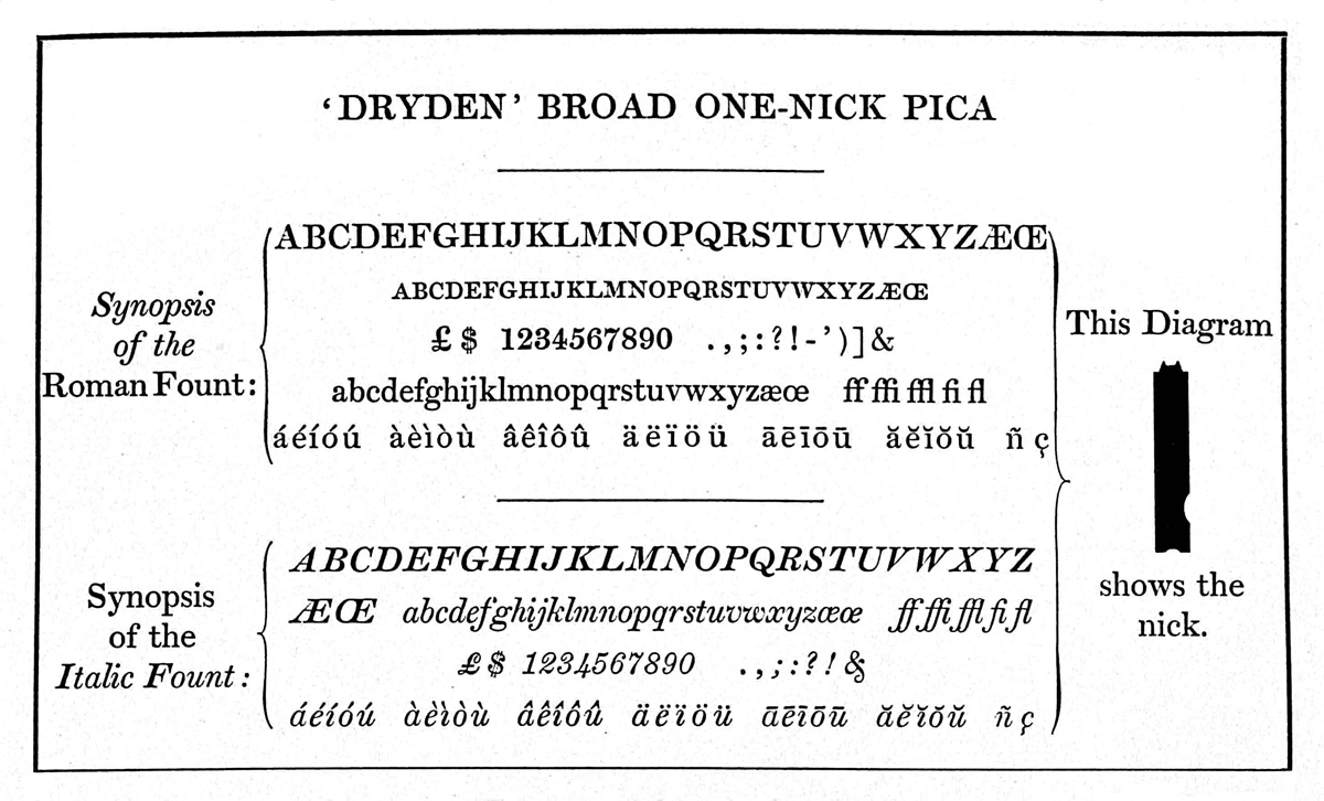 [Dryden+-+OUP+bw+-+1200.jpg]