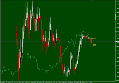 Alternative price chart display for Metatader 4 / Metatrader 5 metatrader 5 - Alternative price chart display
