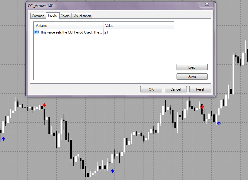 [CCI_Arrows_metatrader5.PNG]
