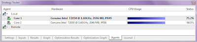 MetaTrader 5 Strategy Tester - Metatester 5 MetaTrader 5 Strategy Tester image