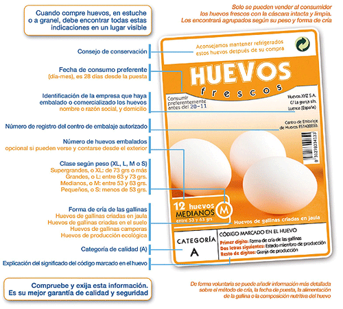 La máscara para la persona que los granos han salido