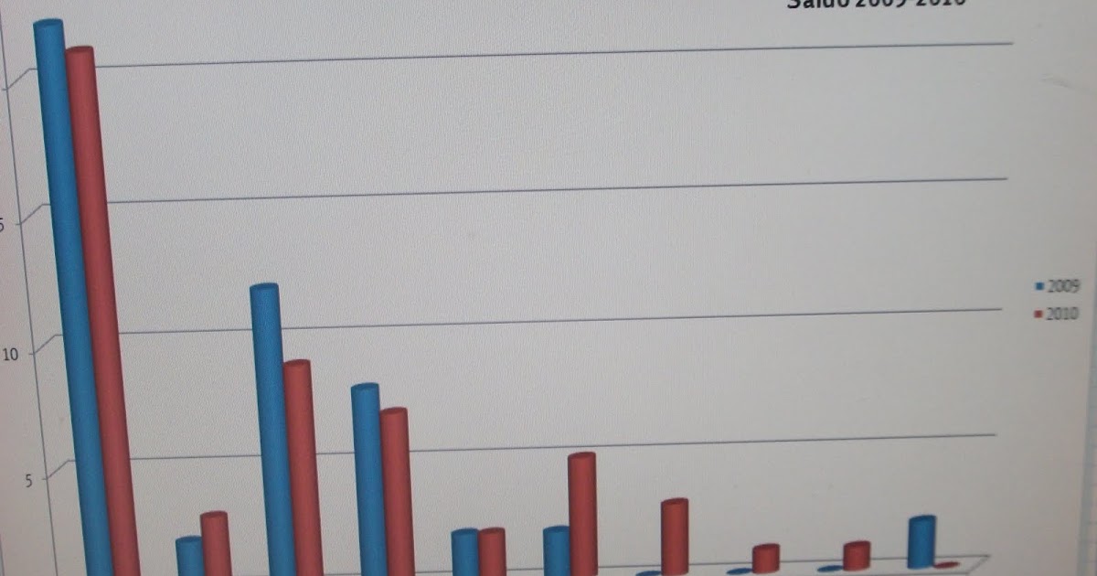 sinnlose statistiken sinnlose statistiken