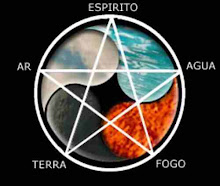 Pentagrama Exotérico